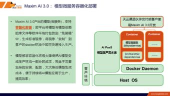 AI賦能合作伙伴，共建DT時代生態服務體系——天云大數據產品發布暨渠道招募會在京舉行